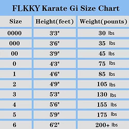 FLKKY Karate Egységes, a Gyerekek Felnőttek, Diákok Öv Könnyű Diák Karate Gi Beállítja Harcművészeti Sport Karate ruha